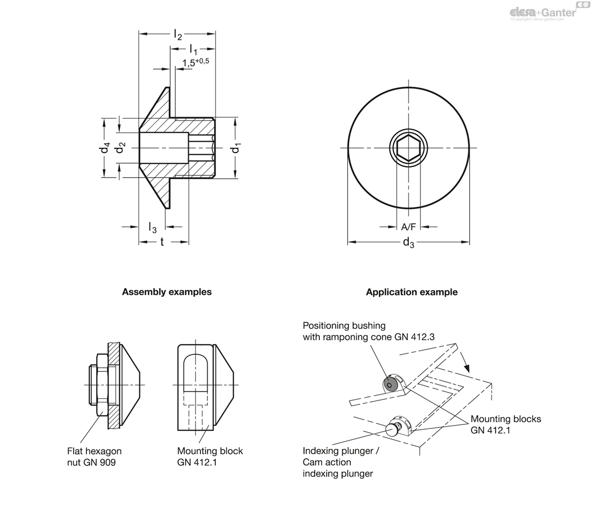 GN 412.3 Positioning bushings with ramping cone