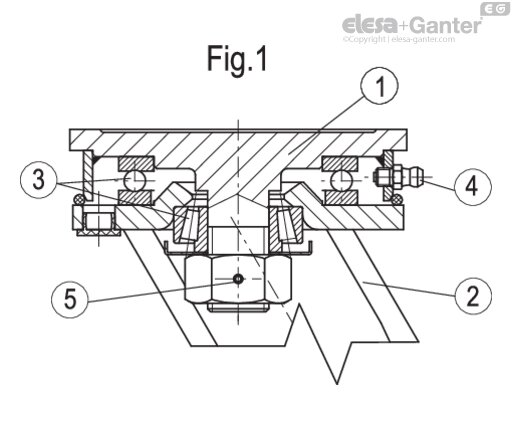 RE_F8_WH_ACC_FIG_EN