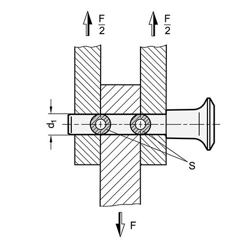 Грузоподъёмность штифтов с шариковыми фиксаторами