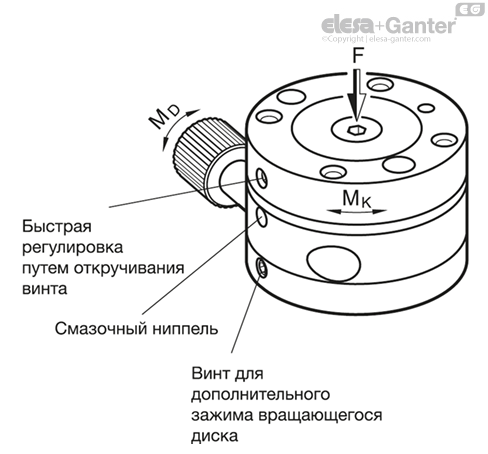 MD900.6_MT-13014-0_RU