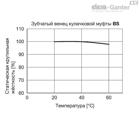 MD2240_SB-36196-0_RU