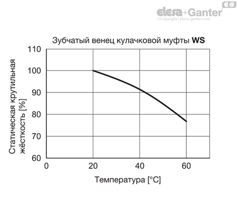 MD2240_SB-36529-0_RU