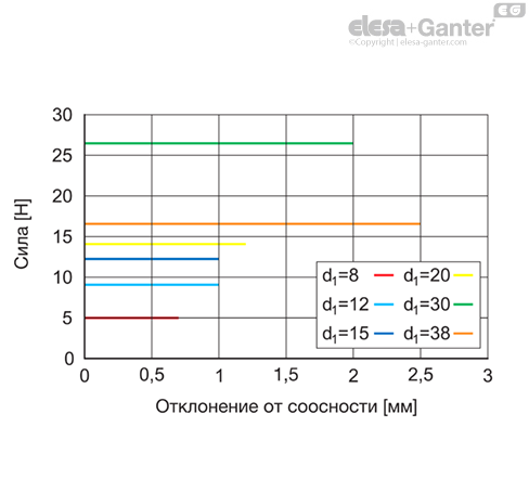 MD2242_SB-36198-0_RU