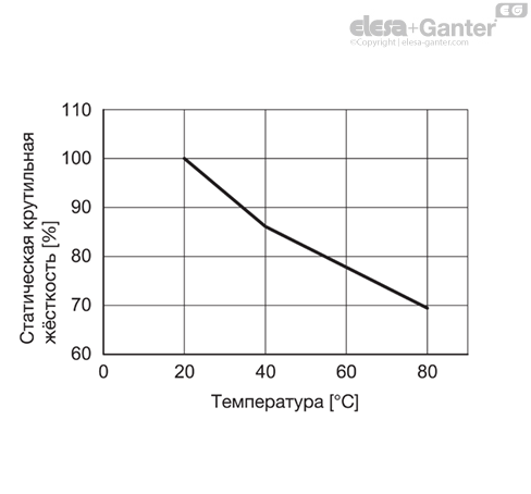 MD2242_SB-36200-0_RU