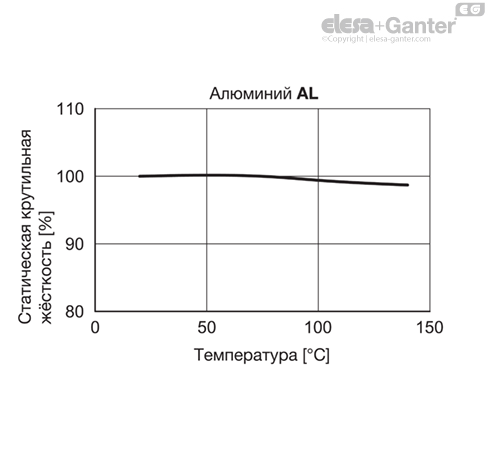 MD2246_SB-36449-0_RU