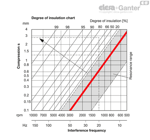 MD148_SB-14004-0