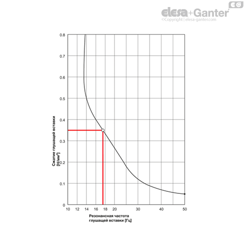 MD342.1_SB-12885-0_RU