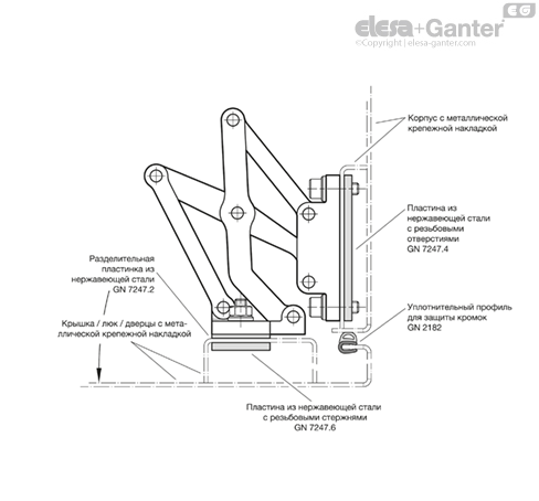MD7247_AN-22777-0_RU