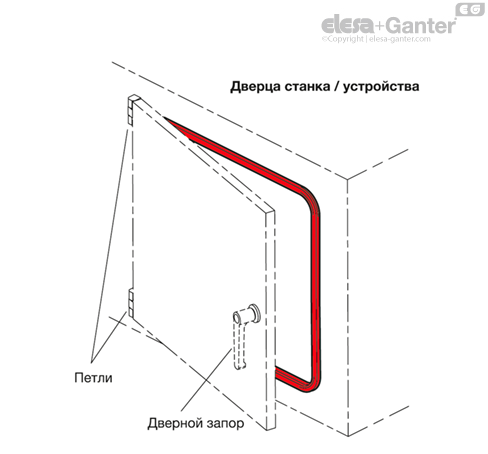MD2180_AN-5003-0_RU