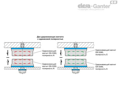 MD5080_MT-50434-0_RU