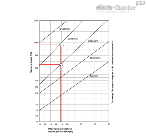 MD342.1_SB-12883-0_RU