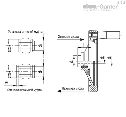 VDN_FP_I_ST_ACC_EXAMPLE_RU