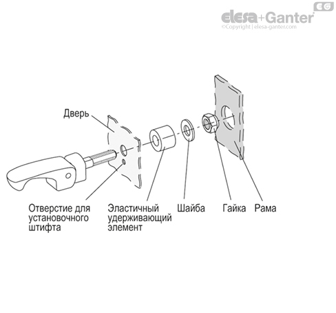 LAC_FL_ACC_EXAMPLE_RU