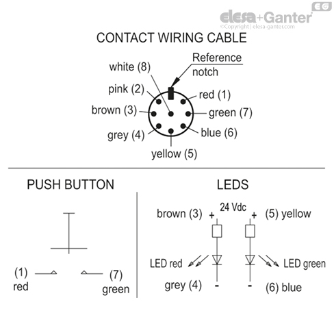 ACC_CIRC_EBR_SWB_EN