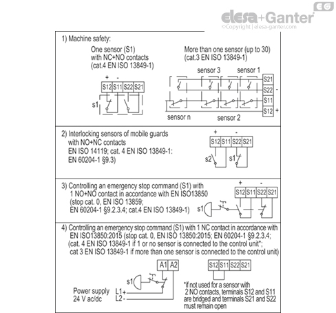 CN_SFT_1NC_1NO_INGRESSI_scheda_EN
