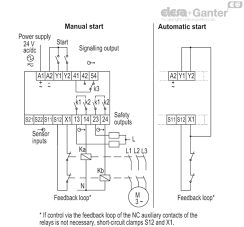 CN_SFT_1NC_1NO_scheda_EN