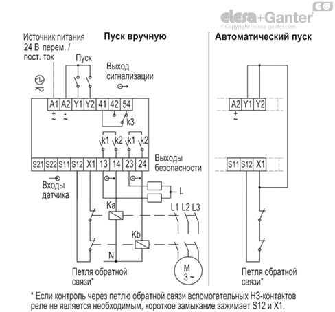 CN_SFT_1NC_1NO_scheda_RU