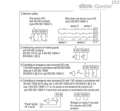 CN_SFT_2NC_INGRESSI_scheda_EN
