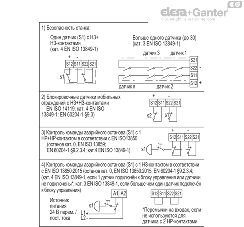 CN_SFT_2NC_INGRESSI_scheda_RU