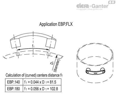 EBP_FLX_ACC_ASSEMBLY_EN