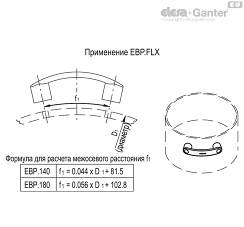 EBP_FLX_ACC_ASSEMBLY_RU