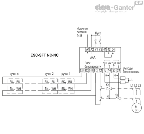 ESC_SFT_CENTRALINA_NC_NC_RU