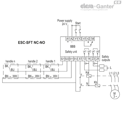 ESC_SFT_CENTRALINA_NC_NO_EN