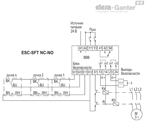 ESC_SFT_CENTRALINA_NC_NO_RU
