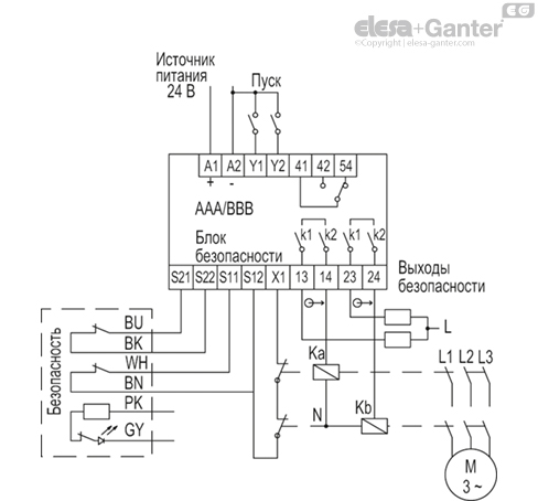 ESC_SFT_CENTRALINA_RU
