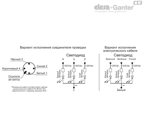 M_2000_LD_ACC_CAB_ACC_CONNECT_RU
