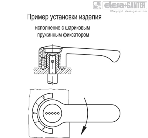 ELCR_ACC_EXAMPLE_EN_RU