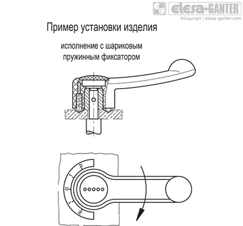 ELC_ACC_EXAMPLE_EN_RU