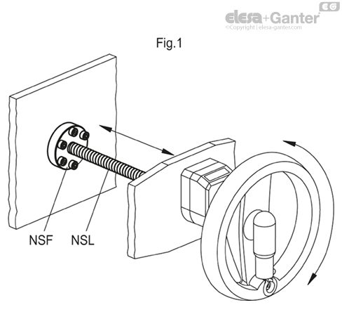 NSF_ACC_EXAMPLE_EN