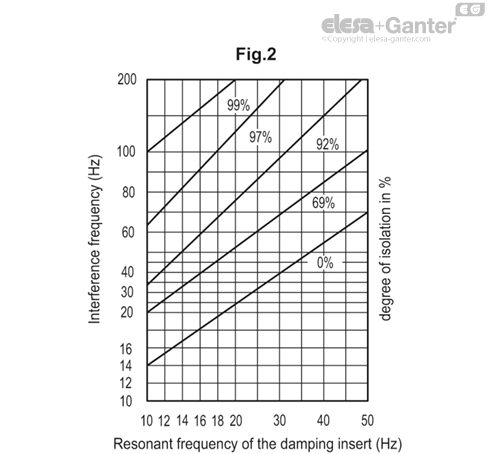 BASE_LS_VA_FIG2_EN