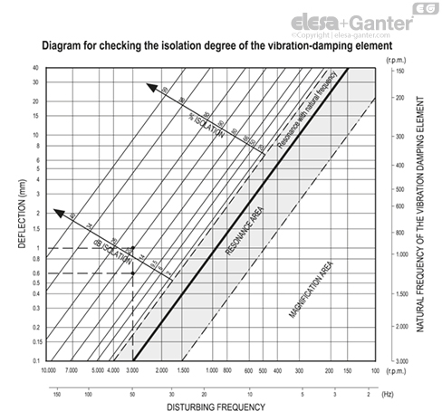 LW_A_ACC_DIAGRAM_EN
