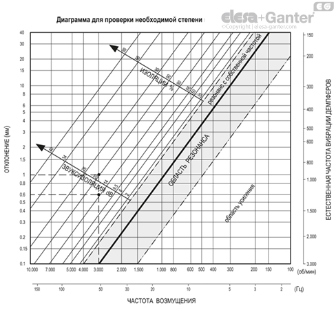 LW_A_ACC_DIAGRAM_RU