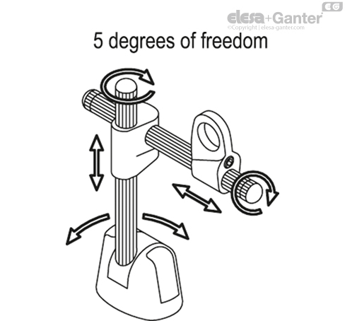 MSR_ACC_5_DEGREES_EN
