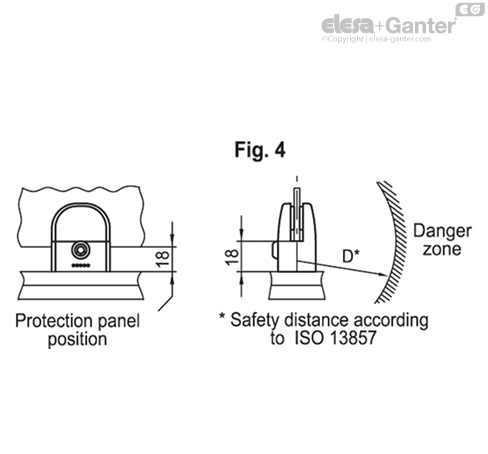 PC_ACC_FIG_4_EN