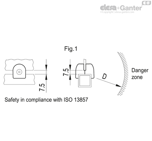 PPR_ACC_FIG_2_EN