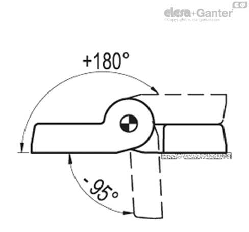 CFH_ACC_ANGLE