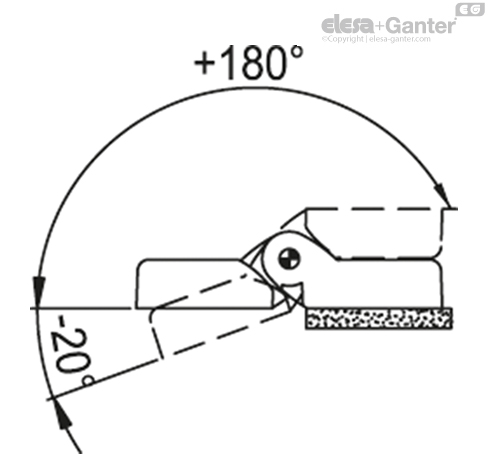 CFL_ACC_ANGLE