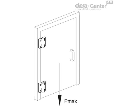 CFMR_ACC_EXAMPLE