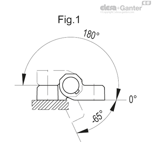CFM_PC_ACC_ANGLE_EN