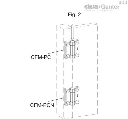 CFM_PC_FIG2_EN