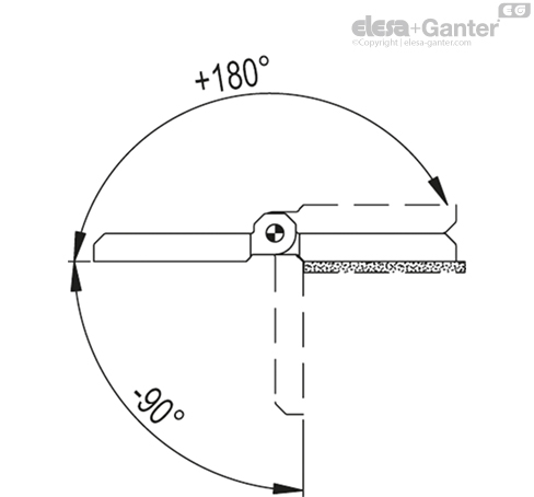 CFM_TR_ACC_ANGLE
