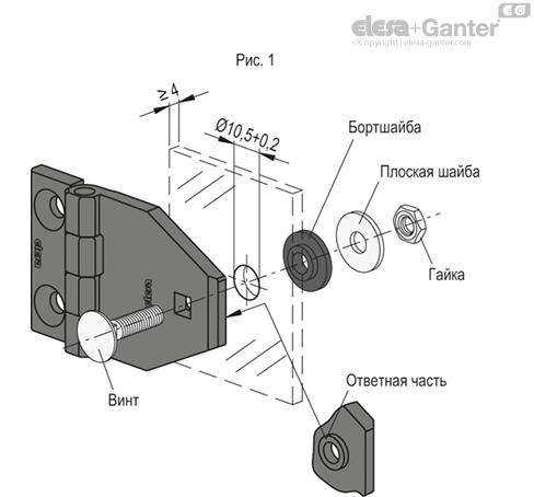 CFM_TR_G_ACC_MOUNTING_EXAMPLE_RU