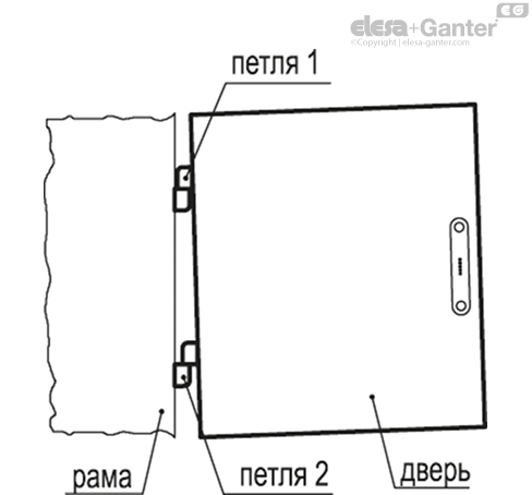 CFN_ACC_ASSEMBLY_4_RU