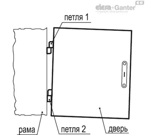 CFN_ACC_ASSEMBLY_5_RU