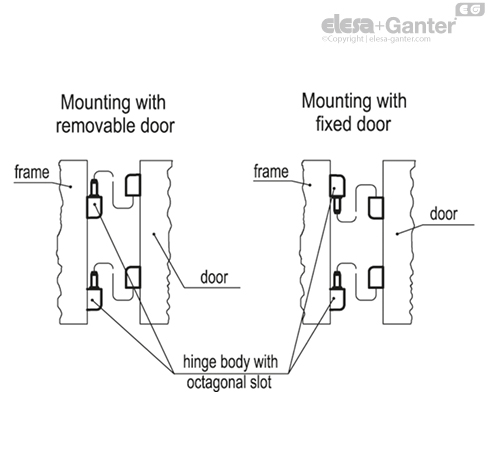 CFN_ACC_ASSEMBLY_6_EN