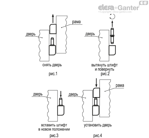 CFN_ACC_ASSEMBLY_VERT_3_RU
